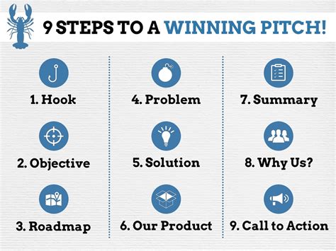 medical team to enter pitch bet|12 Steps to a Winning Pitch .